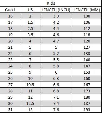 gucci shoes measurement|how do Gucci sneakers fit.